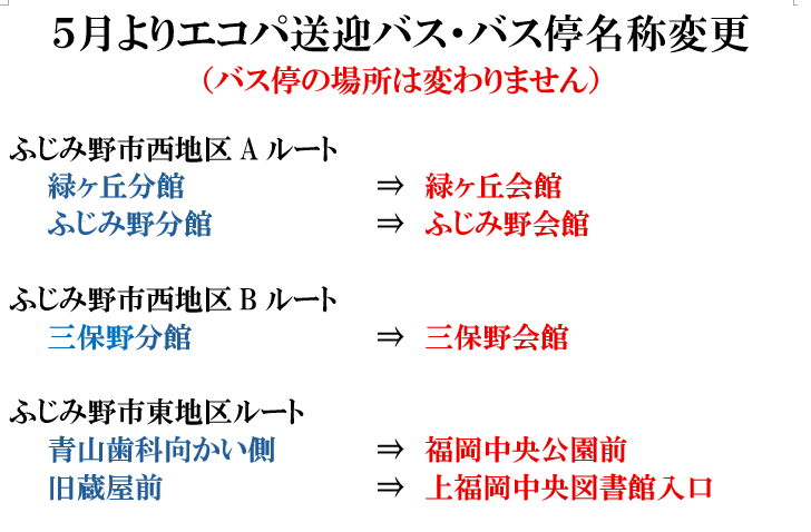 ふじみ野市バス停名称変更.png