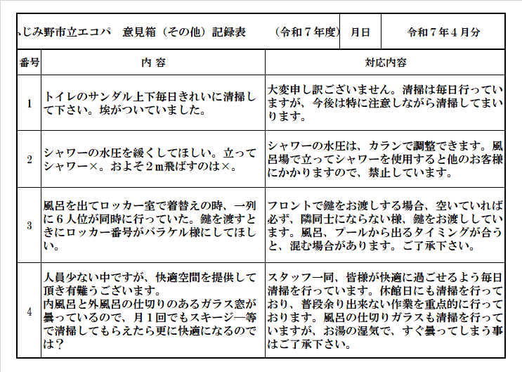 アンケート４月.png