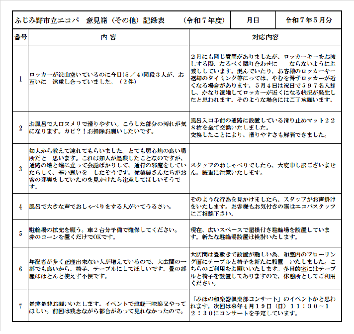 意見箱５月.png